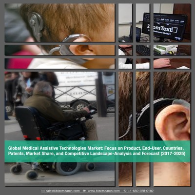 Global Medical Assistive Technologies Market 
