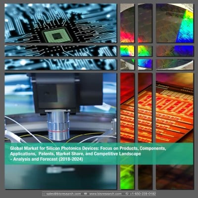 Global Market for Silicon Photonics Devices - Analysis and Forecast (2018-2024)
