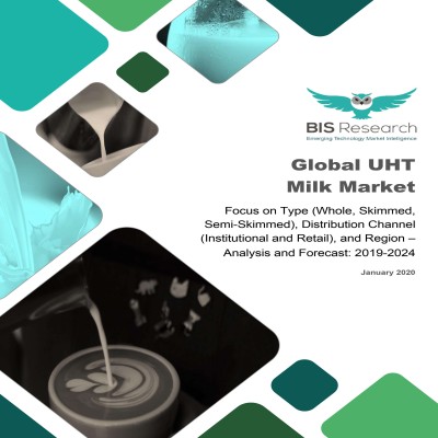 Global UHT Milk Market – Analysis and Forecast, 2019-2024