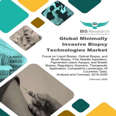 Global Minimally Invasive Biopsy Technologies Market