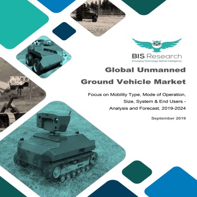 Global Unmanned Ground Vehicle Market - Analysis and Forecast, 2019-2024