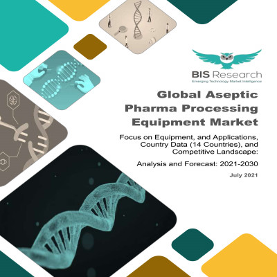Global Aseptic Pharma Processing Equipment Market