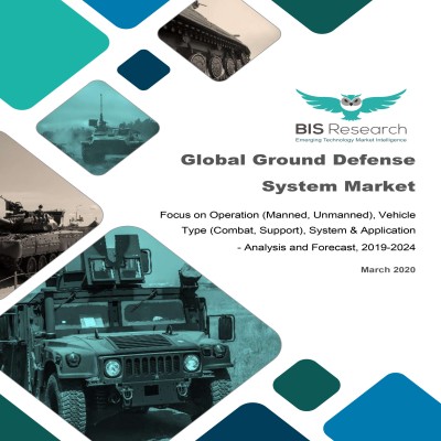 Global Ground Defense System Market - Analysis and Forecast, 2019-2024