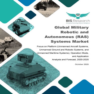 Global Military Robotic and Autonomous (RAS) Systems Market