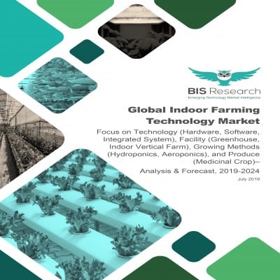 Global Indoor Farming Technology Market – Analysis & Forecast, 2019-2024