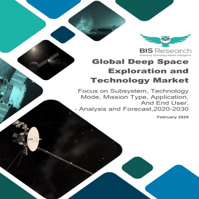 Global Deep Space Exploration and Technology Market - Analysis and Forecast, 2020-2030