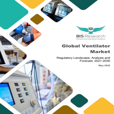 Global Ventilator Market