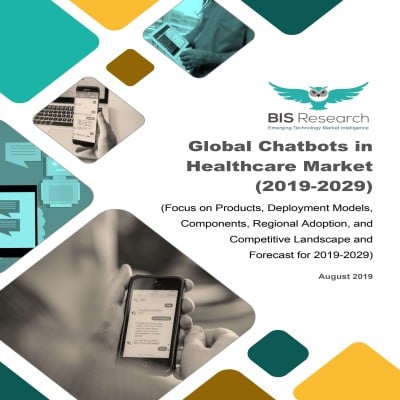 Global Chatbots in Healthcare Market