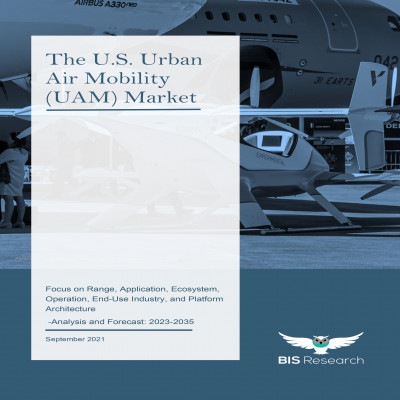 The U.S. Urban Air Mobility (UAM) Market