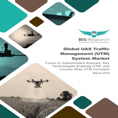 Global UAS Traffic Management (UTM) System Market