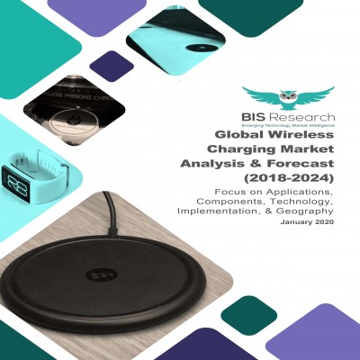 Global Wireless Charging Market – Analysis and Forecast, 2019-2024