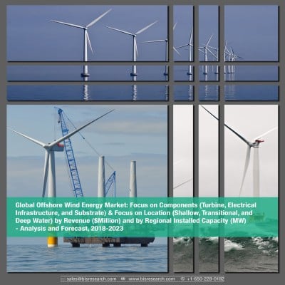 Global Offshore Wind Energy Market - Analysis and Forecast, 2018-2023