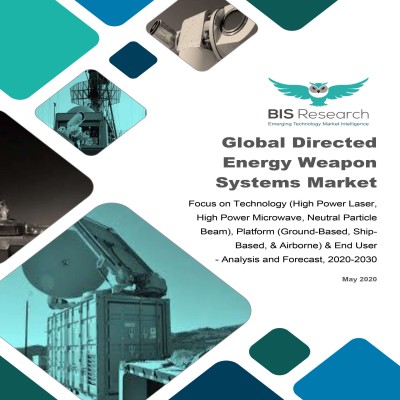 Global Directed Energy Weapon Systems Market - Analysis and Forecast, 2020-2030