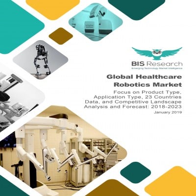 Global Healthcare Robotics Market - Analysis and Forecast, 2018-2023