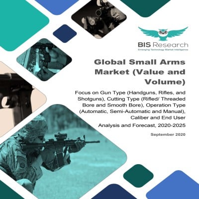 Global Small Arms Market (Value and Volume)