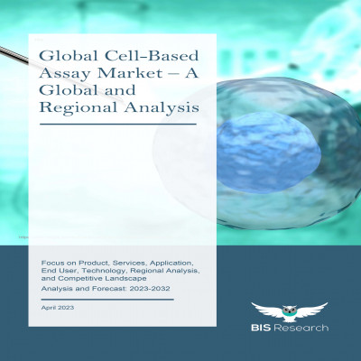 Cell-Based Assay Market - A Global and Regional Analysis
