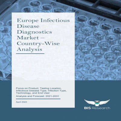 Europe Infectious Disease Diagnostics Market - Country-Wise Analysis