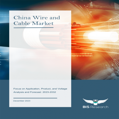China Wire and Cable Market