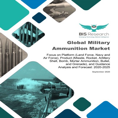 Global Military Ammunition Market