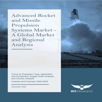 Advanced Rocket and Missile Propulsion Systems Market - A Global Market and Regional Analysis