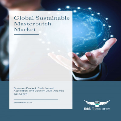 Global Sustainable Masterbatch Market