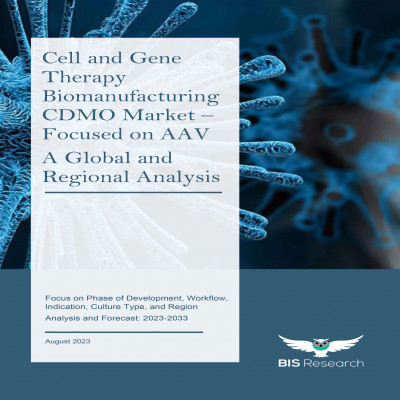 Cell and Gene Therapy Biomanufacturing CDMO Market - Focused on AAV - A Global and Regional Analysis