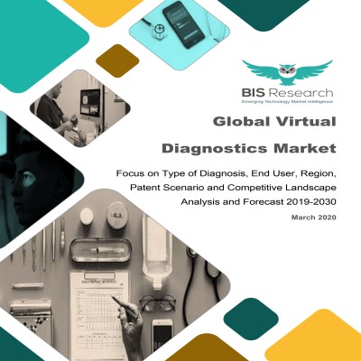 Global Virtual Diagnostics Market