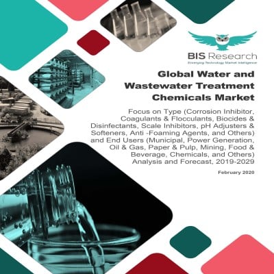 Global Water and Wastewater Treatment Chemicals Market - Analysis and Forecast, 2019-2029