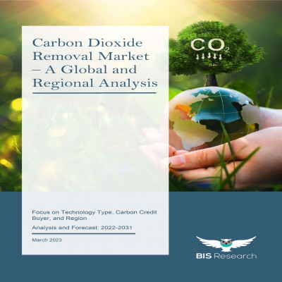 Carbon Dioxide Removal Market - A Global and Regional Analysis
