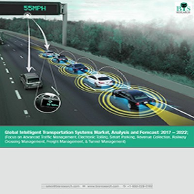Global Intelligent Transportation Systems Market, Analysis and Forecast