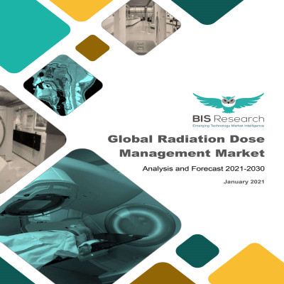 Global Radiation Dose Management Market