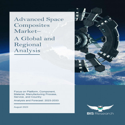 Advanced Space Composites Market - A Global and Regional Analysis