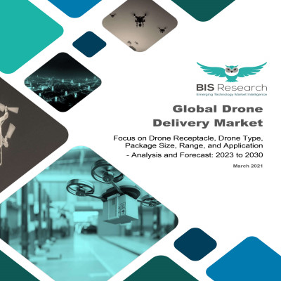 Global Drone Delivery Market