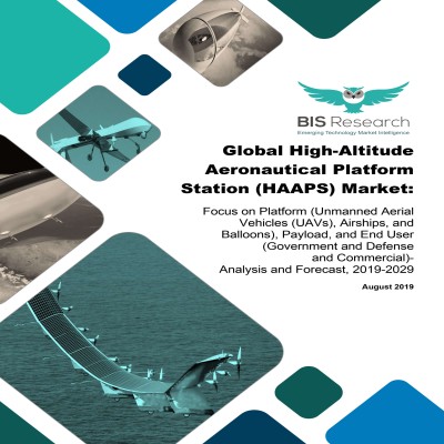 Global High-Altitude Aeronautical Platform Station (HAAPS) Market - Analysis and Forecast, 2019-2029