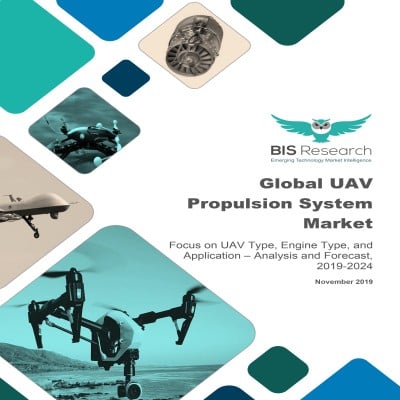 Global UAV Propulsion System Market - Analysis and Forecast, 2019-2024