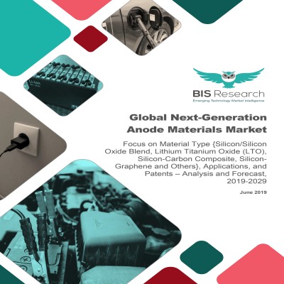 Global Next-Generation Anode Materials Market - Analysis and Forecast, 2019-2029