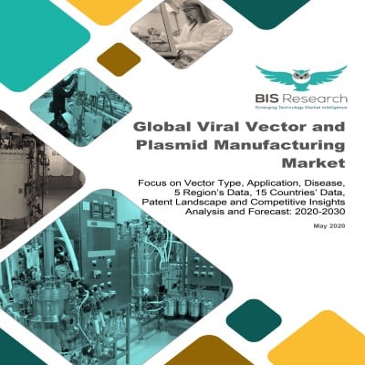 Global Viral Vector and Plasmid Manufacturing Market