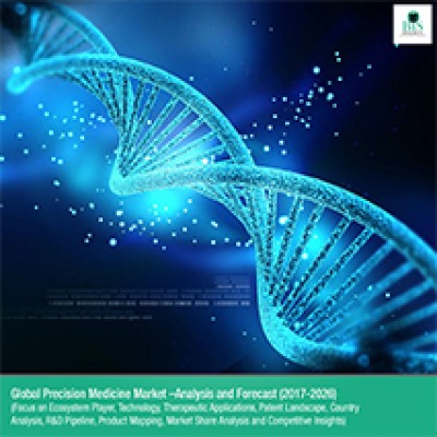Global Precision Medicine Market – Analysis and Forecast (2017-2026)