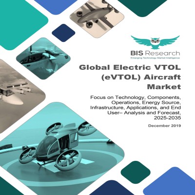 Global Electric VTOL (eVTOL) Aircraft Market