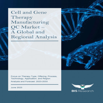 Cell and Gene Therapy Manufacturing QC Market -  A Global and Regional Analysis 