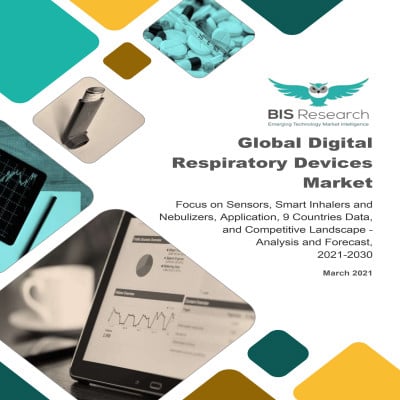 Global Digital Respiratory Devices Market