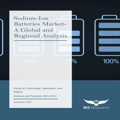 Sodium-Ion Batteries Market - A Global and Regional Analysis
