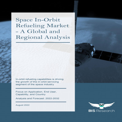Space In-Orbit Refueling Market - A Global and Regional Analysis