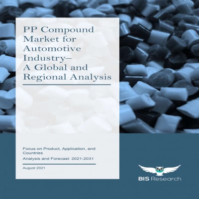 PP Compound Market for Automotive Industry - A Global and Regional Analysis