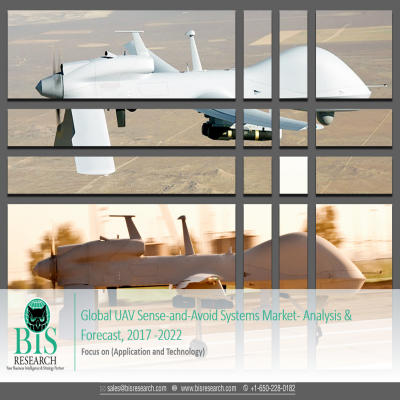 Global UAV Sense-and-Avoid Systems Market - Analysis & Forecast, 2017-2022