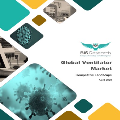 Global Ventilator Market