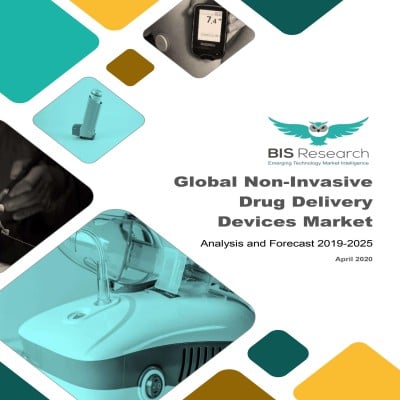 Global Non-Invasive Drug Delivery Devices Market