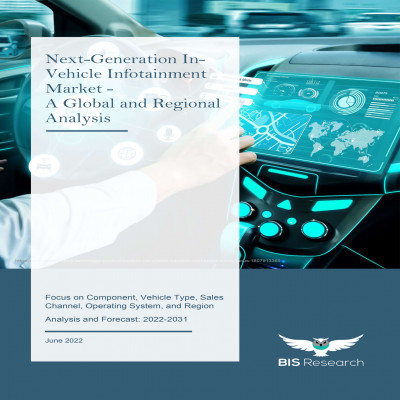 Next-Generation In-Vehicle Infotainment Market - A Global and Regional Analysis