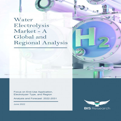 Water Electrolysis Market - A Global and Regional Analysis