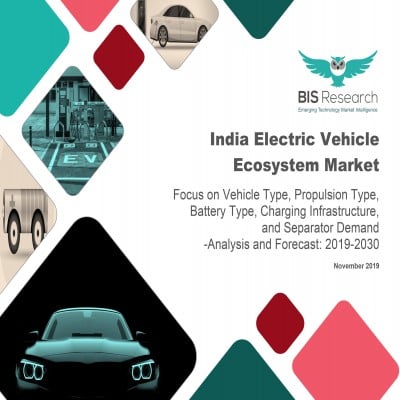 India Electric Vehicle Ecosystem Market